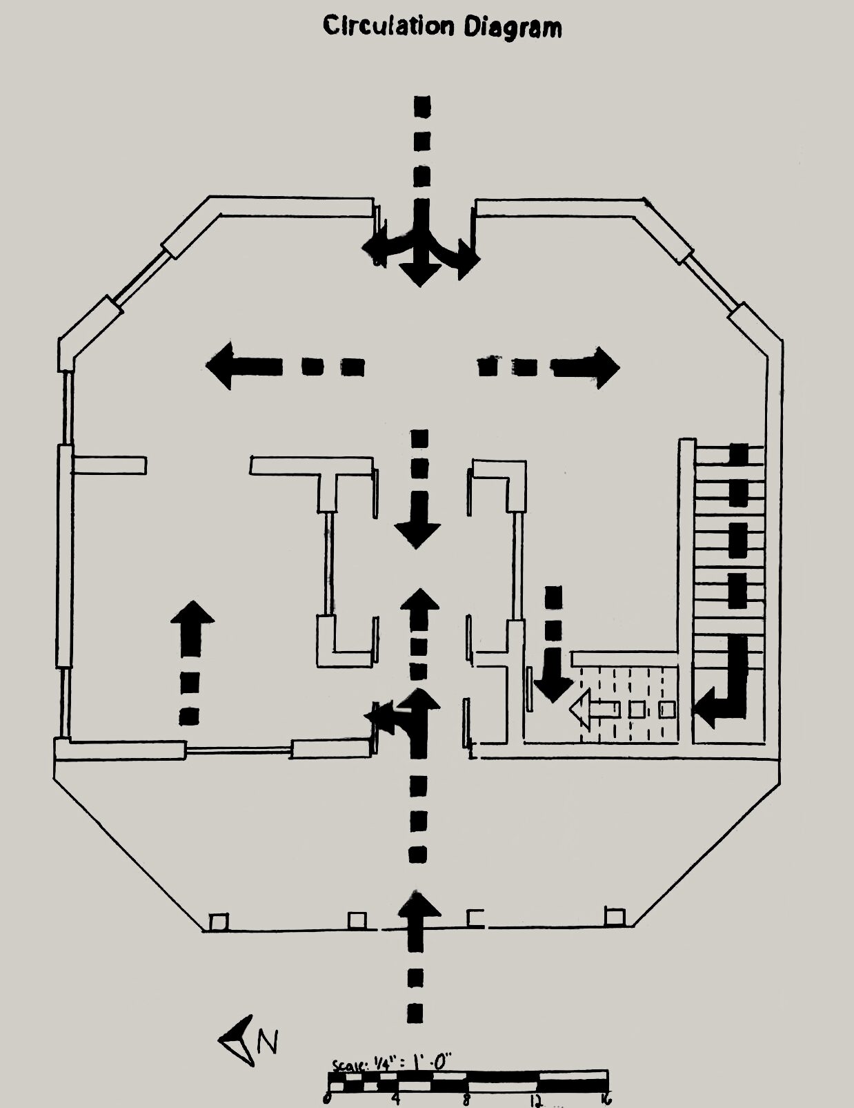 F – Circulation Diagram copy